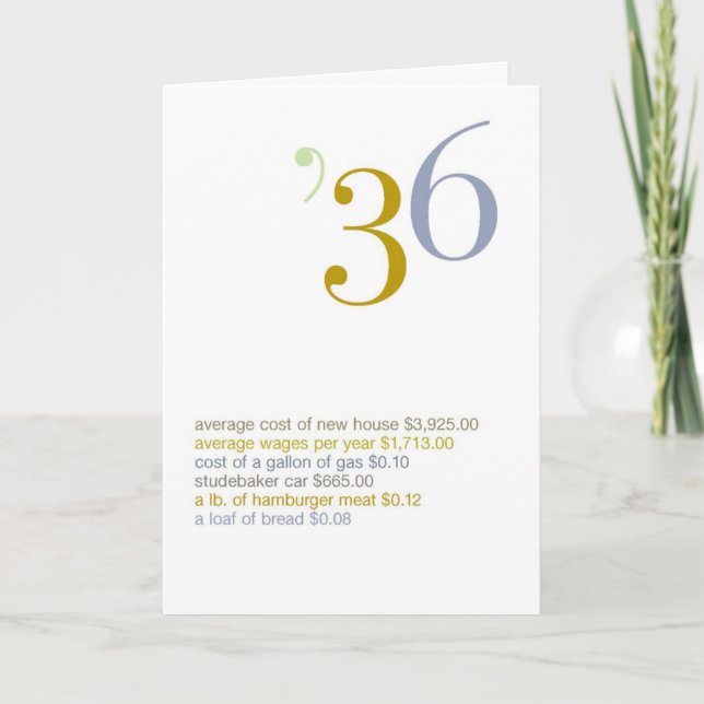 Carte 1936 anecdotes amusantes d'anniversaire (Devant)