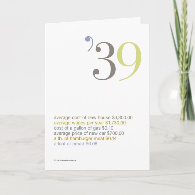 Carte 1939 Anniversaire Fun Facts (Devant)