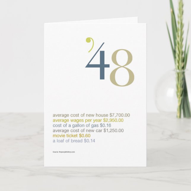Carte 1942 Anniversaire Fun Facts (Devant)