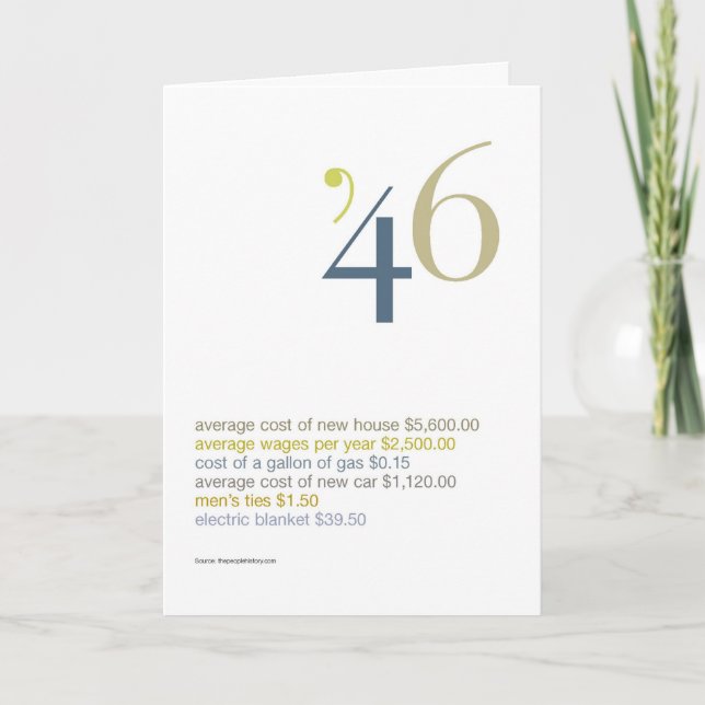 Carte 1946 Anniversaire Fun Facts (Devant)