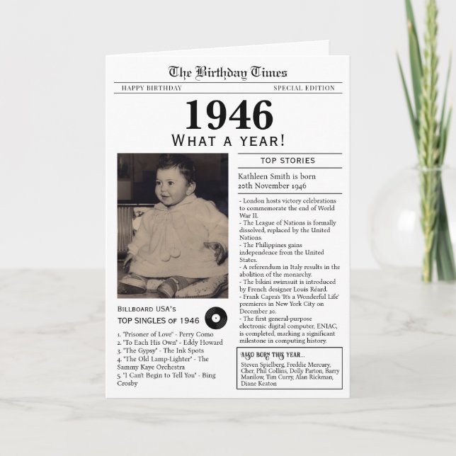 Carte 1946 Newspaper Birthday card 80th birthday (Devant)