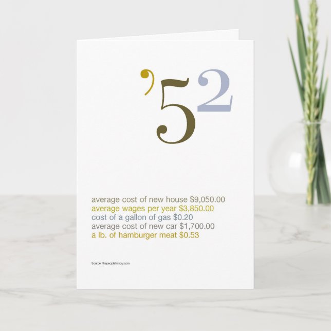 Carte 1952 Anniversaire Fun Facts (Devant)
