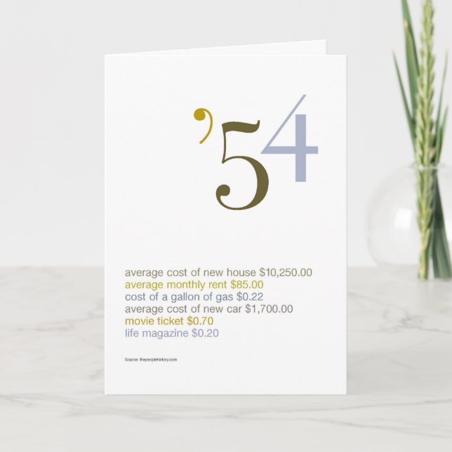 Carte 1954 anecdotes amusantes d'anniversaire (Devant)