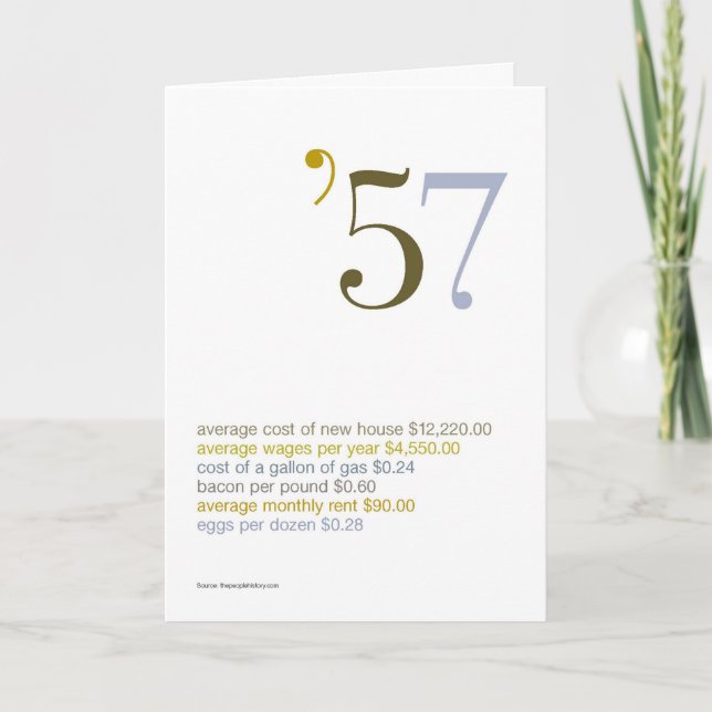 Carte 1957 anecdotes amusantes d'anniversaire (Devant)