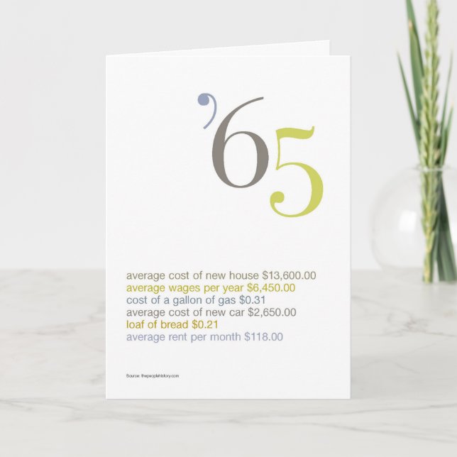Carte 1965 Anniversaire Fun Facts (Devant)