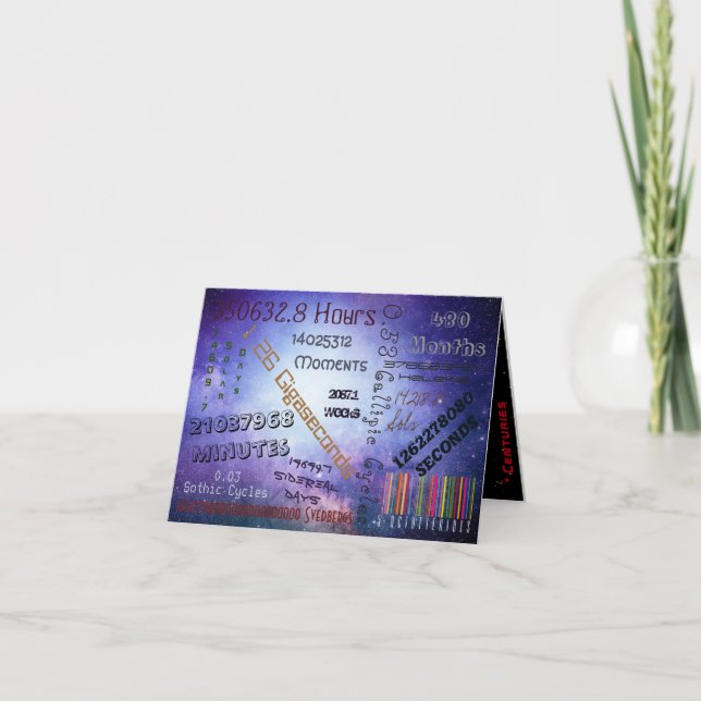 Carte 40e âge est juste un nombre Anniversaire Personnal (Devant)