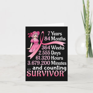 Carte 7 Ans 84 Mois Et Comptage Cancer Du Sein Survi