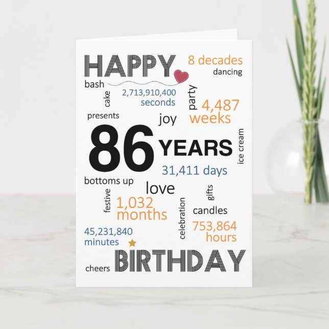 Carte 86e anniversaire (Devant)