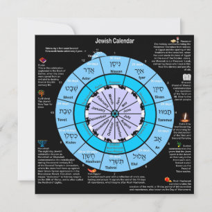 Carte à plat Calendrier juif