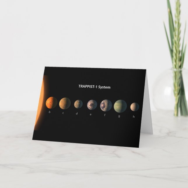 Carte À quoi ressembleraient les sept planètes de Trappi (Devant)