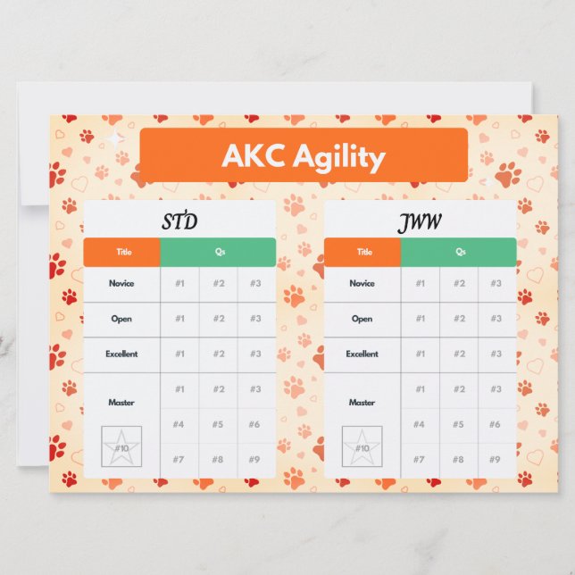 Carte AKC Agility Master STD & JWW Titacker (Devant)