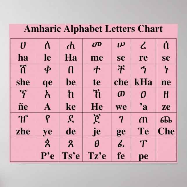 Carte alphabétique en amharique - Poster à 33 degr (Devant)