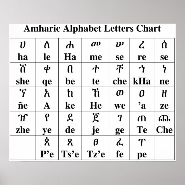 Carte alphabétique en amharique - Poster à 33 degr (Devant)
