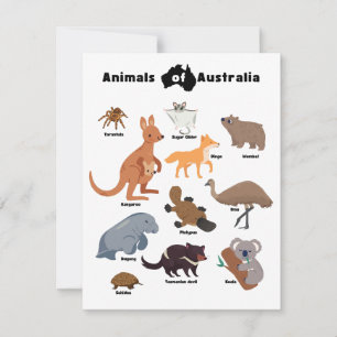 Carte Animaux de l'Australie faune australienne