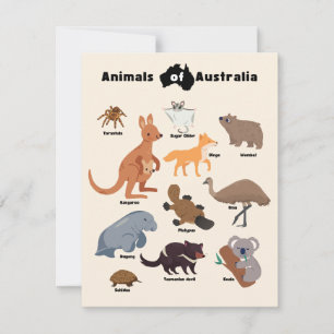 Carte Animaux de l'Australie faune australienne