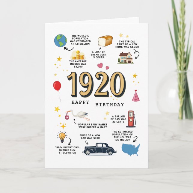 Carte anniversaire 1920 imprimable (Devant)