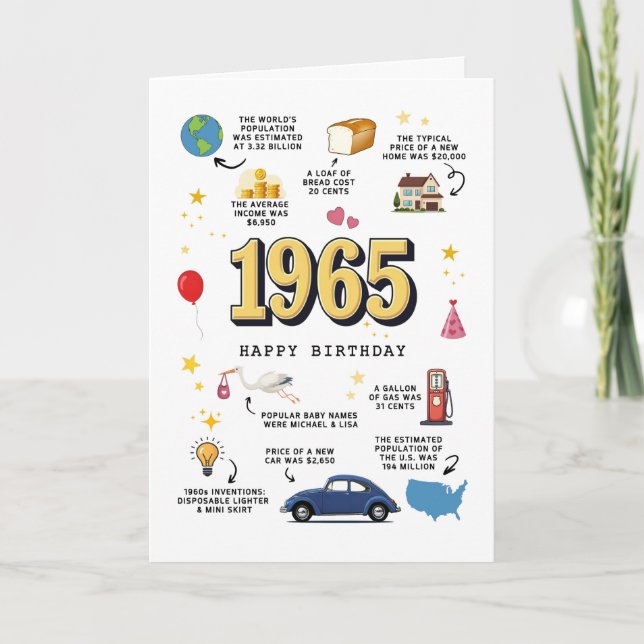 Carte anniversaire 1965 imprimable (Devant)