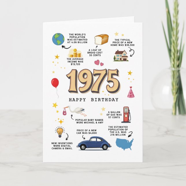 Carte anniversaire 1975 imprimable (Devant)