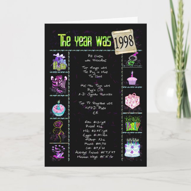 Carte Anniversaire 1998 (Devant)