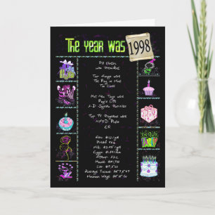 Carte Anniversaire 1998