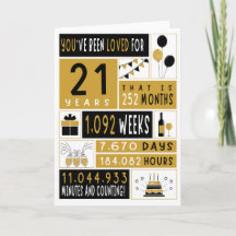 Carte anniversaire 21e, Carte de voeux, Carte cade