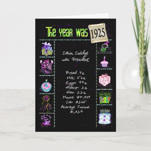 Carte Anniversaire Année 1925 Fun Trivia Faits (Devant)