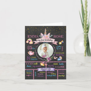 Carte Anniversaire personnalisé de licorne pour le premi