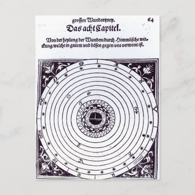 Carte Astrologique personnelle (Devant)