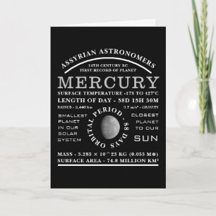 Carte Astronomie détaillée de la planète Mercure