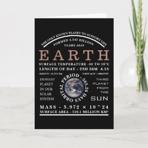 Carte Astronomie détaillée de la planète Terre