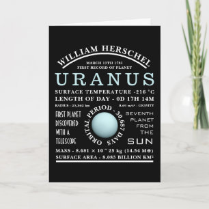 Carte Astronomie détaillée de la planète Uranus