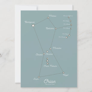 Carte astronomique de la nébuleuse d'Orion