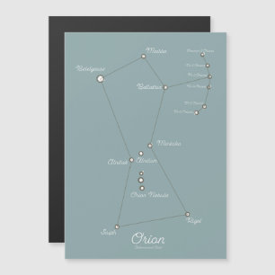 Carte astronomique Orion Nebula