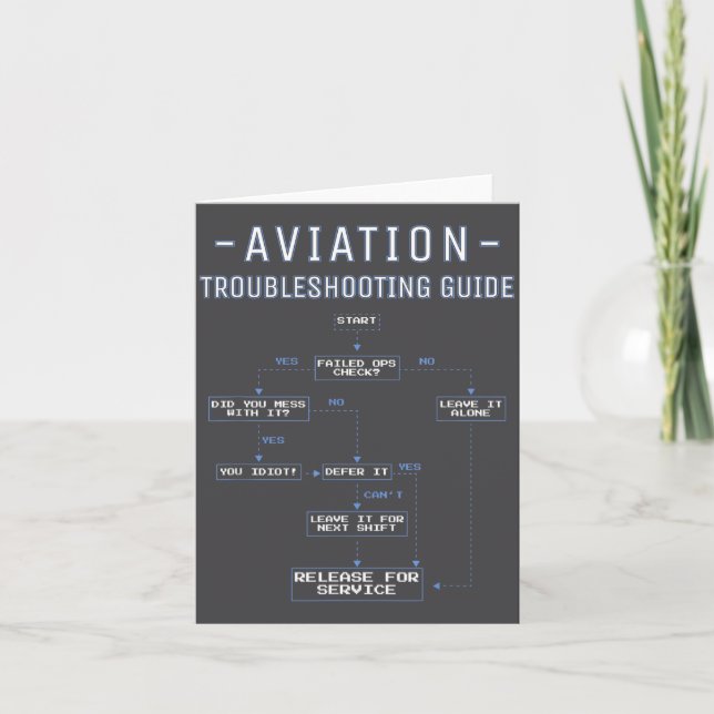 Carte Aviation Troubleshooting Guide - Funny Air Mechani (Devant)