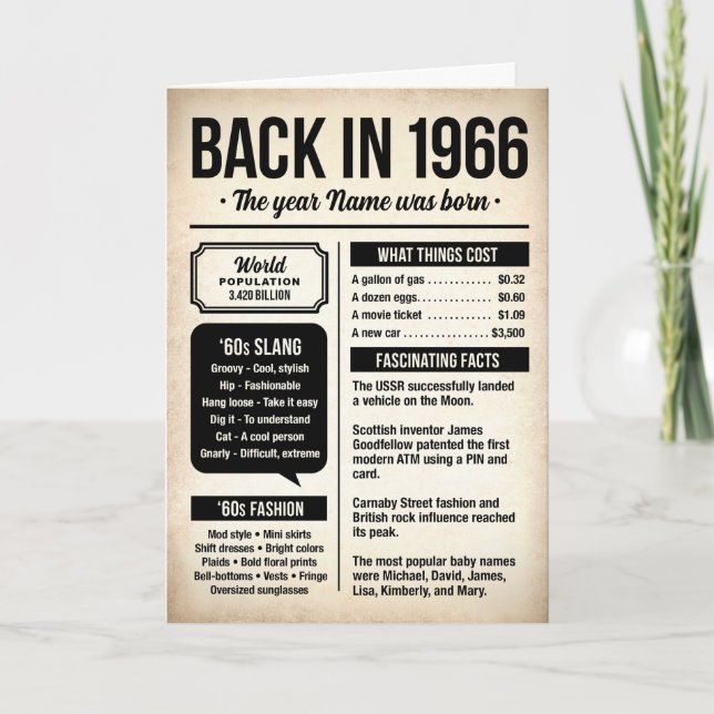 Carte Back in 1966, Fun Facts, 60th Birthday (Devant)