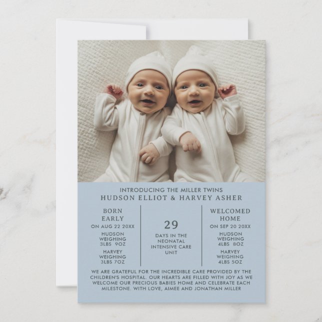 Carte bleue faire-part de naissance Preemie Twins  (Devant)
