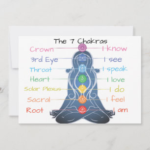 Carte Chakras