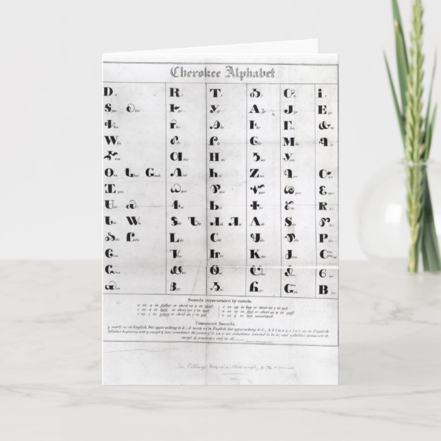 Carte Cherokee Alphabet, "Lithographie" de Pendelton (Devant)