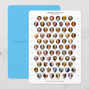 Carte chronologique Composants
