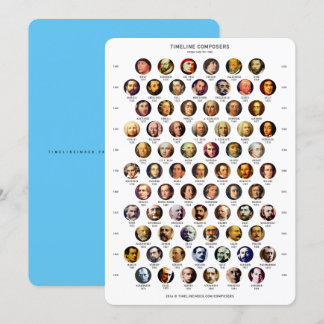 Carte chronologique Composants