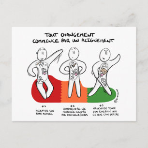 Carte coaching "Changement commence par Alignement