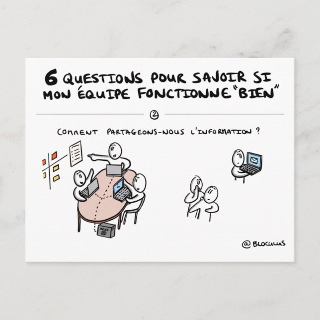 Carte coaching d'équipe "2/6 : Information" (Devant)