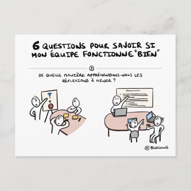 Carte coaching d'équipe "3/6 : Réflexion" (Devant)