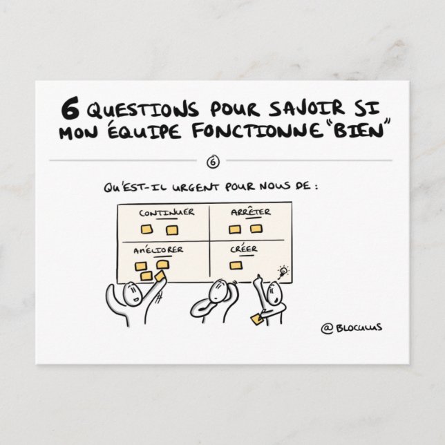 Carte coaching d'équipe "6/6 : Action !" (Devant)