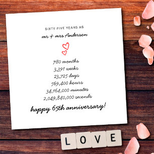 Carte Cœurs minimalistes Joyux 65e anniversaire de maria