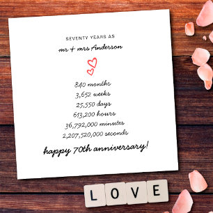 Carte Cœurs minimalistes Joyux 70e anniversaire de maria