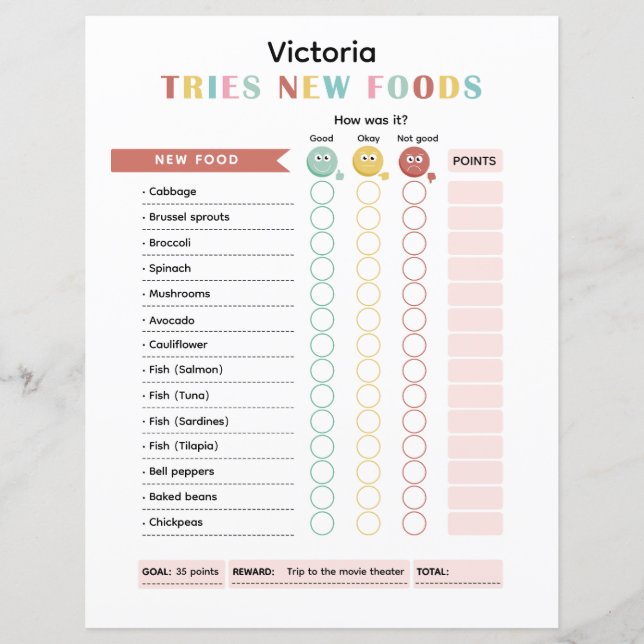 Carte colorée de mangeur de poulet avec système de (Devant)