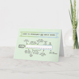 Carte Comment proclamer n'importe quel mot gaélique