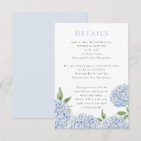 Blue Hydrangea Classic Details, Small