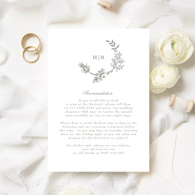 Carte D'accompagnement Floral Monogramme Sage Green Wreath Détails du Mar (Créateur téléchargé)
